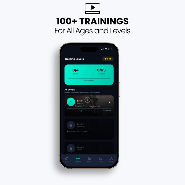 100+ Trainings — Training Videos